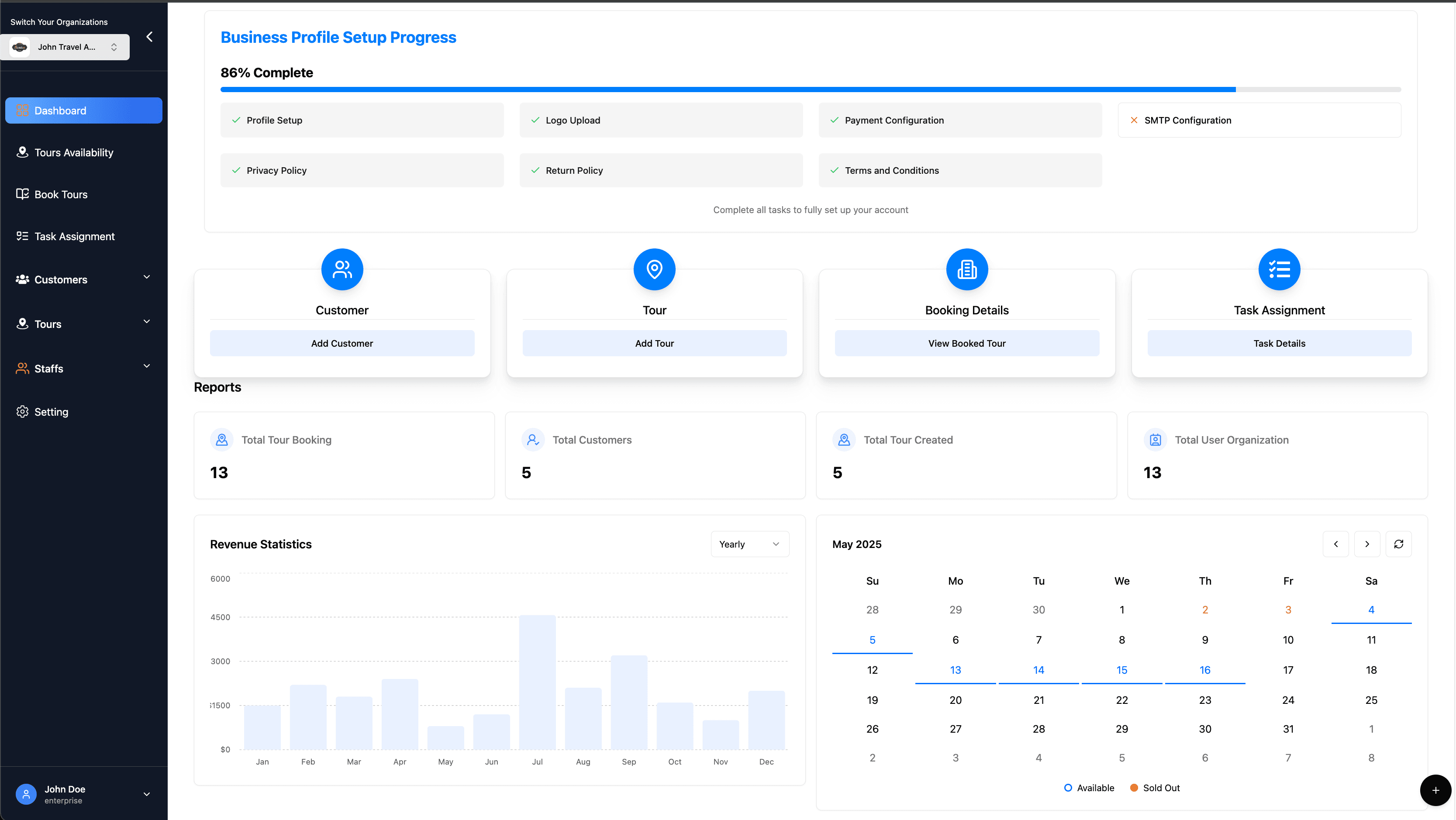 TourSyncer platform overview